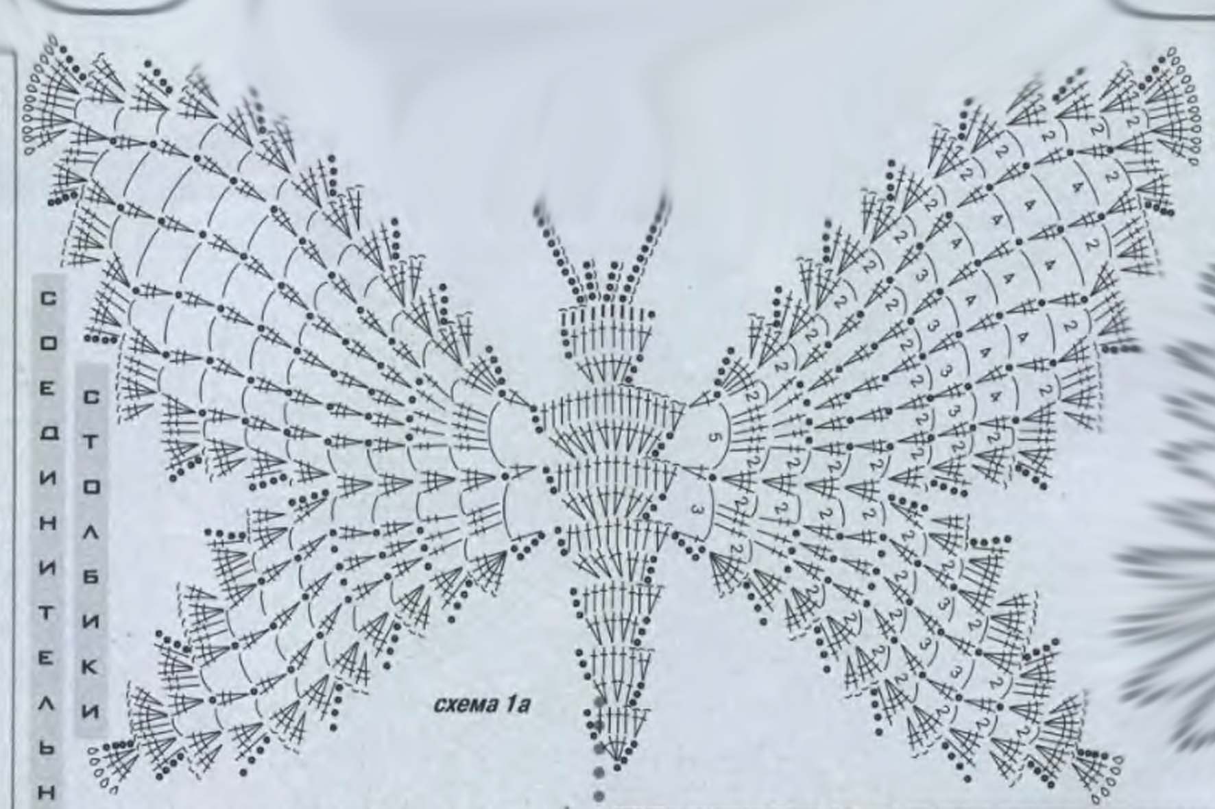 Бабочка крючком: схемы и описание простых красивых бабочек