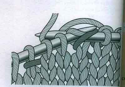 фото вязание косы спицами