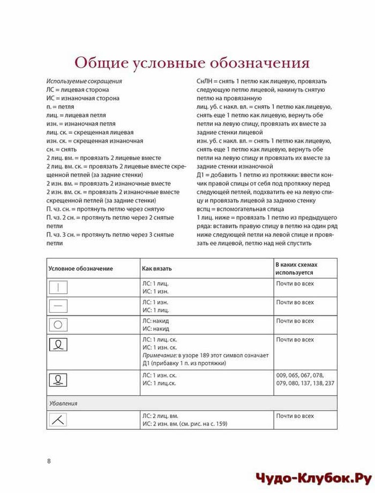 uslovnye oboznacheniya i opisaniya yaponskih shem na russkom 1