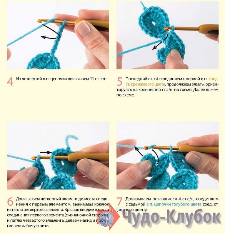 Безотрывное вязание крючком, схемы и модели в этой технике